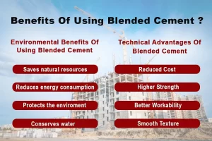 Why Is Blended Cement More Environmentally Friendly?